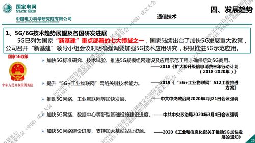 國家電網新一代信息通信與網絡安全技術發(fā)展趨勢及研發(fā)方向