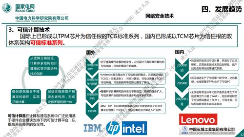 國家電網新一代信息通信及網絡安全技術發(fā)展趨勢研究 聚焦網絡安全技術研發(fā)
